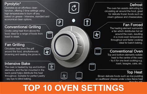 gas cooker oven settings
